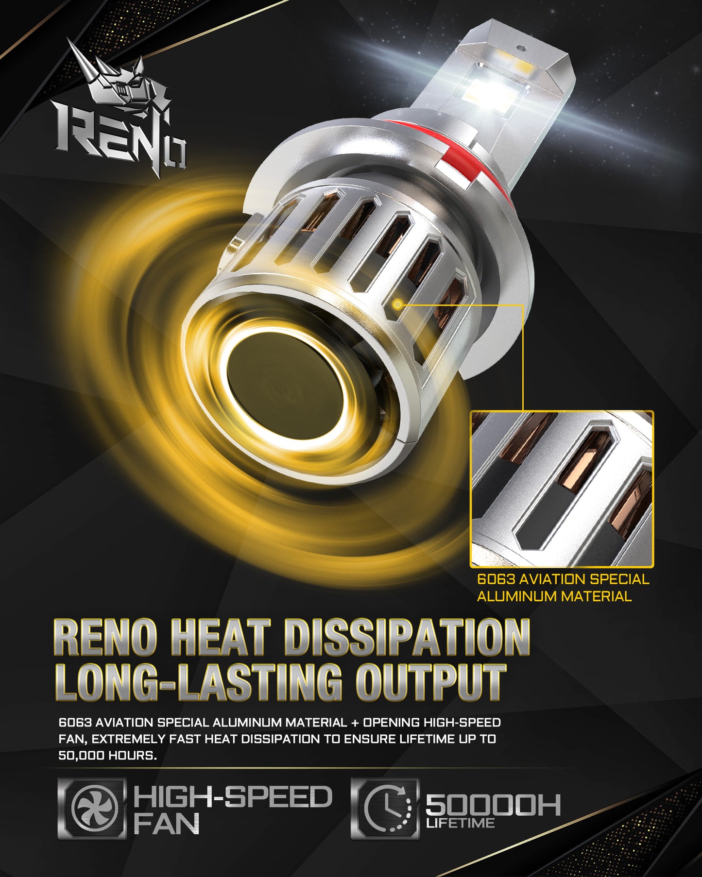RENO 9007 LED Bulb, 1200% Brighter, 6500K Cool White 58000LM, Mini Size 2 Pcs