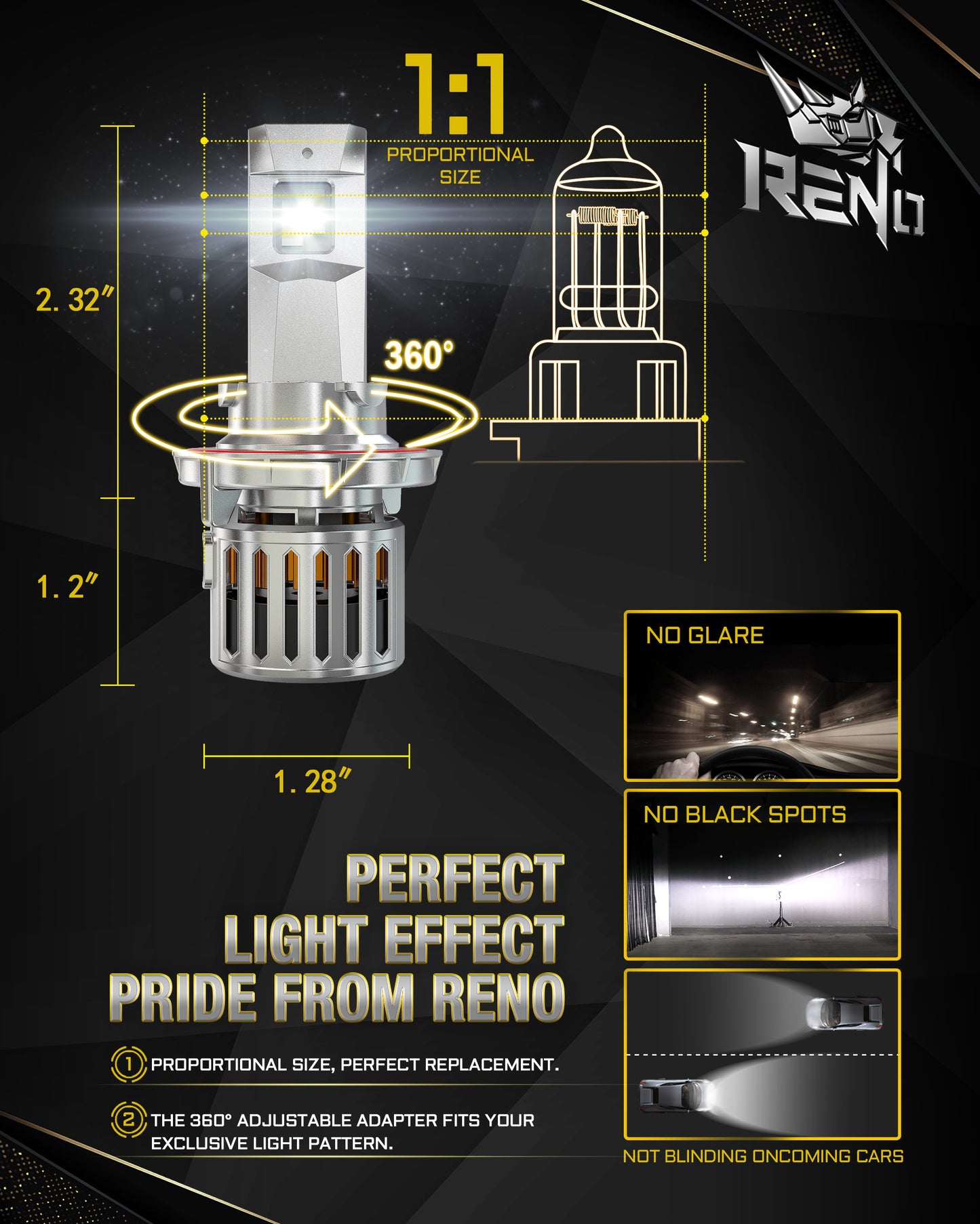 RENO H13 LED Bulb, 1200% Brighter, 6500K Cool White 58000LM, Mini Size 2 Pcs