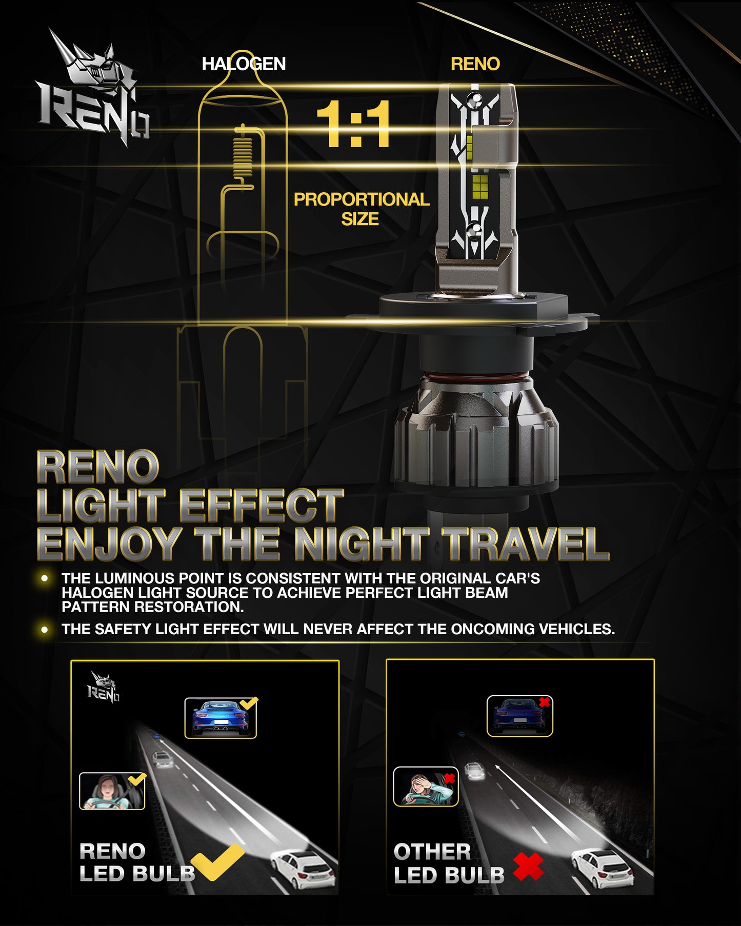 RENO H4/9003/HB2 LED Bulb, 6500K White 24000LM IP68 60W Fanless in Line 2 Pcs