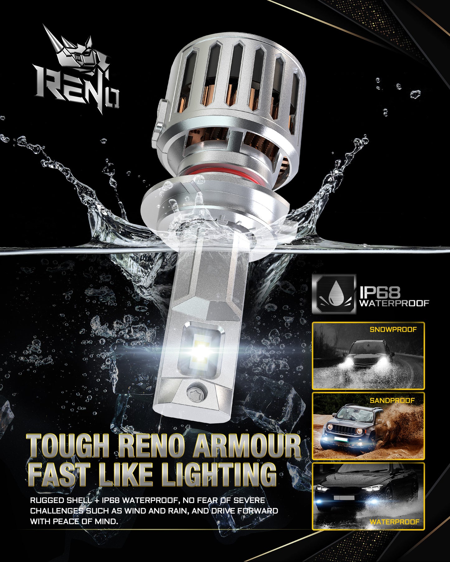 RENO H7 LED Bulb, Cool Fan CANBUS Ready, 1200% Brighter, 6500K Cool White 52000LM, Mini Size 2 Pcs