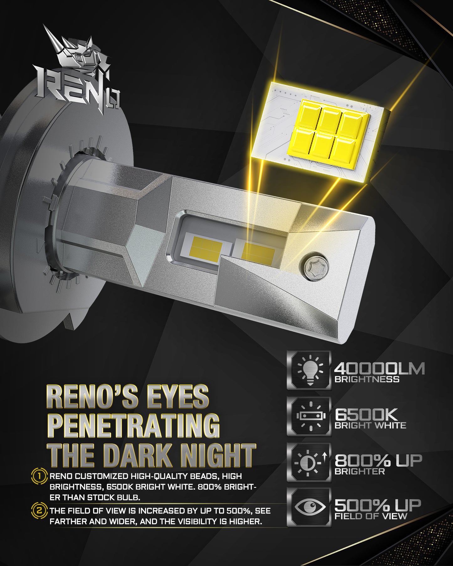 RENO H4/9003/HB2 LED Bulb, 1200% Brighter, 6500K Cool White 58000LM, Mini Size 2 Pcs
