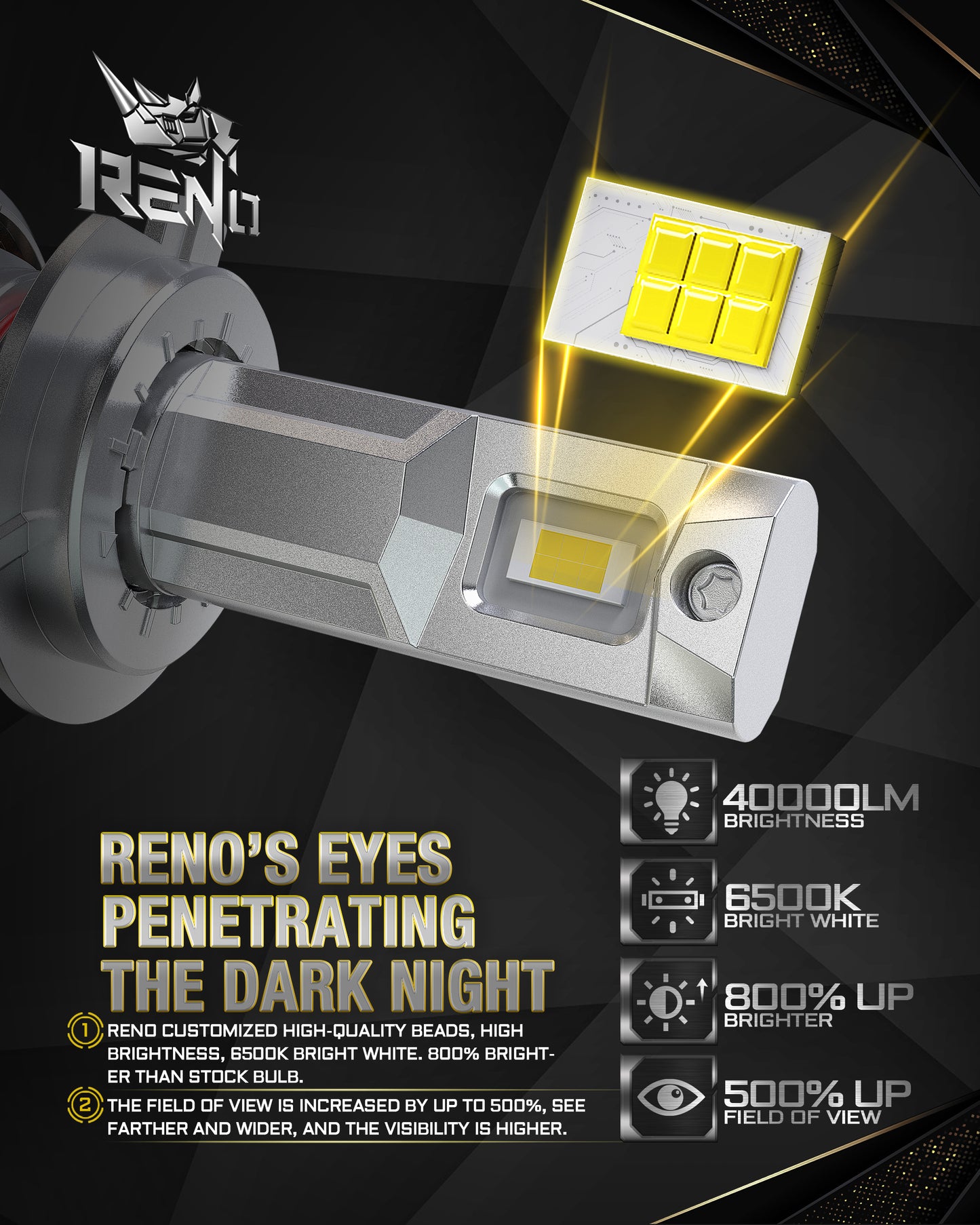 RENO H7 LED Bulb, Cool Fan CANBUS Ready, 1200% Brighter, 6500K Cool White 52000LM, Mini Size 2 Pcs
