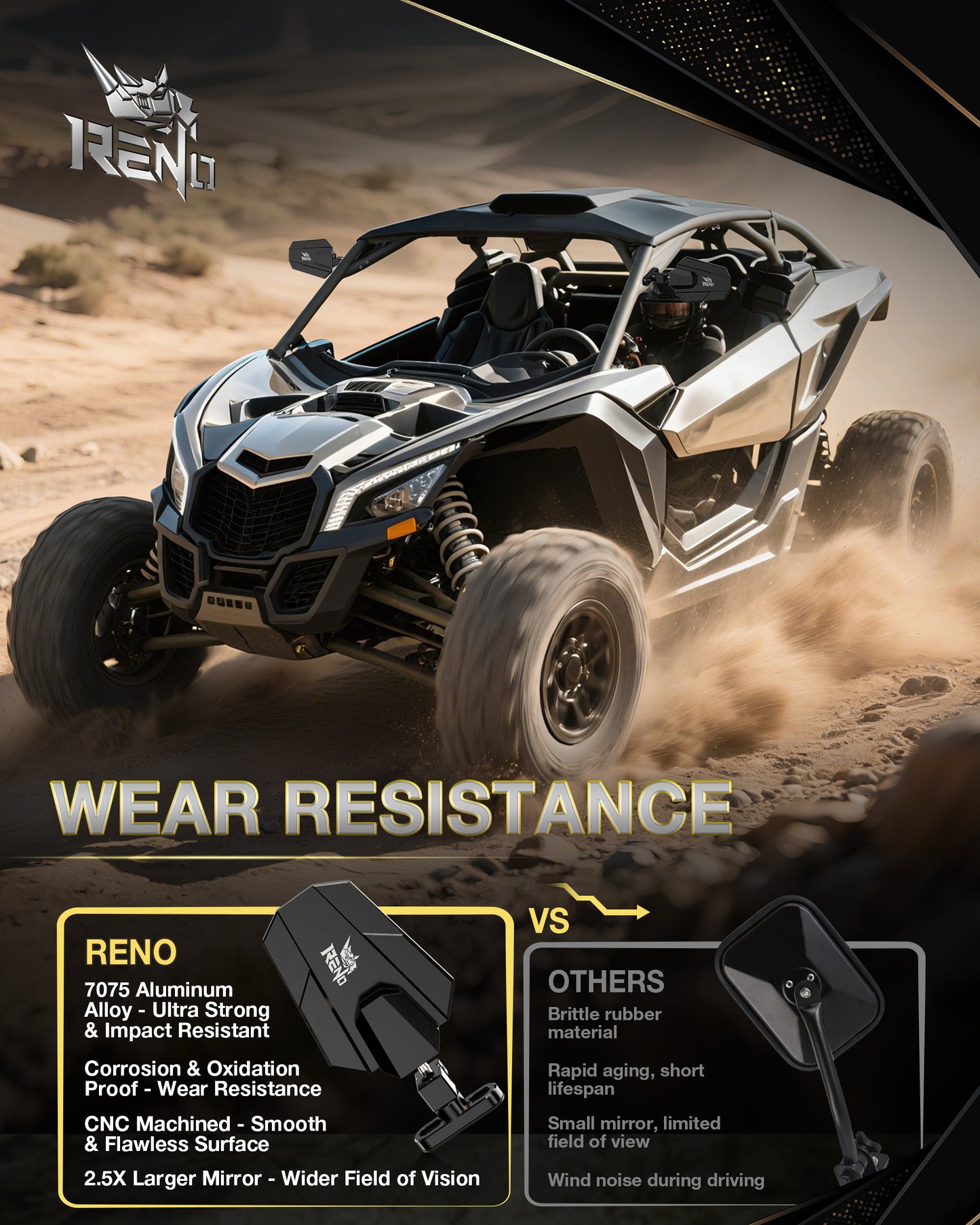 RENO UTV Side Mirrors, Compatible with 2017-2025 Maverick X3 Max Xds Xrs Xmr Xrc Turbo RR, OEM Replace #715002898 (Black, Pack of 2)